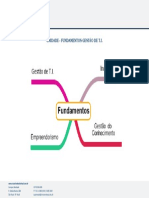 Mapa Mental TI.pdf