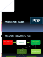 Manajemen SDM P5 ManajemenKarir