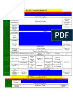 ABS-CBN Schedule (1987-2003)