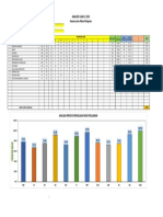 Lembaran GPMP Tingkatan 3 PDF