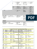 PENTING ELEMEN DALAM RPH.pptx