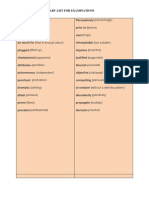 Synonyms Vocabulary Lists PDF