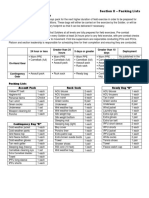 Section II - Packing Lists