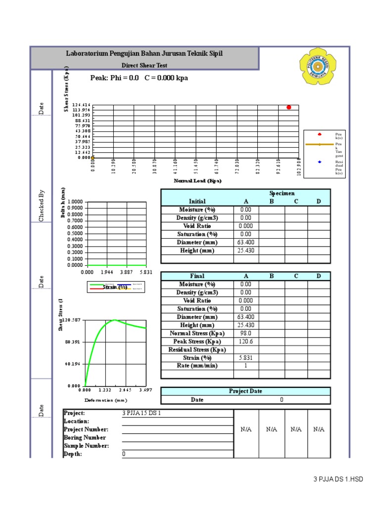 Direct Shear Test Results for Soil Analysis | PDF | Deformation ...