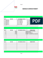 Format Sensus Rawat Inap-1