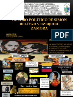 Bolivar y Zamora Diferencias y Semejanzas