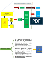 Direccionamiento Estrategicodoc1