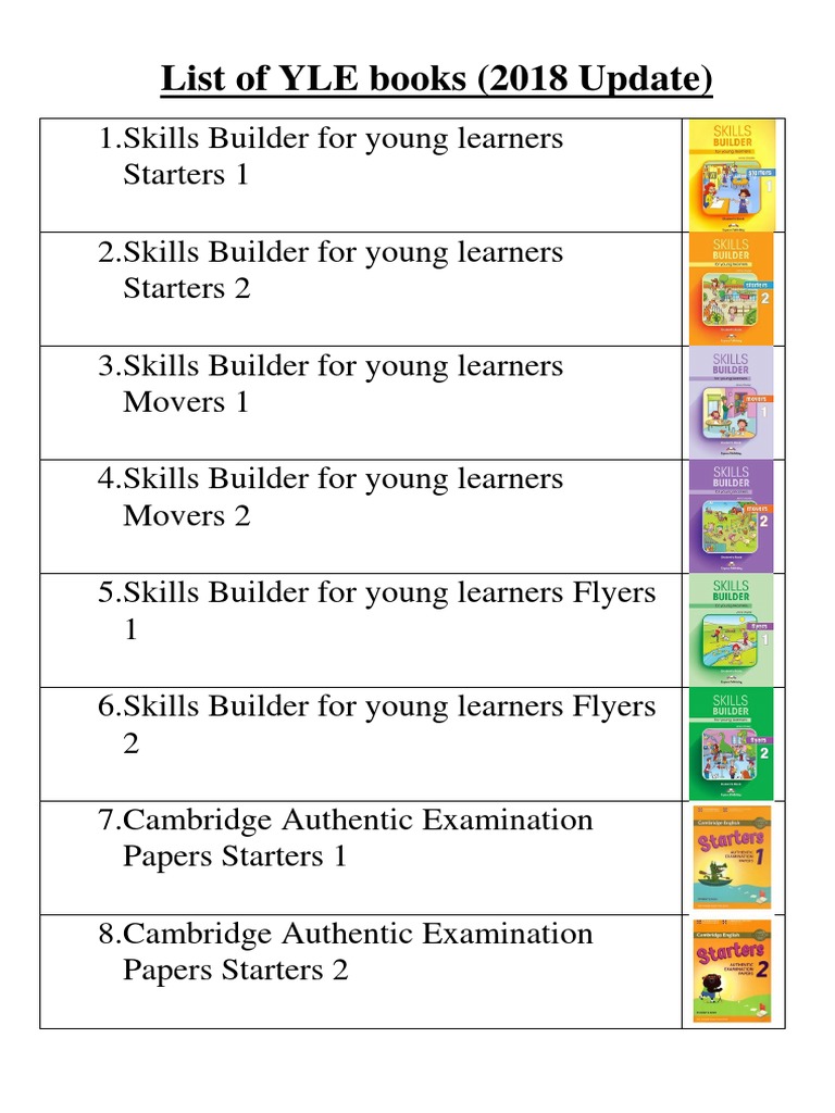 YLE Books List (2018 Update) | PDF