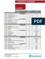 Materias y Correlatividades Bioingeniería IIyA UNAJ 1