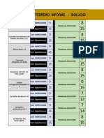 Informe Dir Albeiro Hernandez Marzo