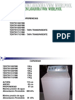 LAVADORA WHIRLPOOL MODELO NUEVA VWM.pptx