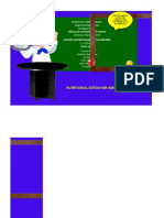 Nutritional Status Template