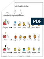 Los Alimentos 01