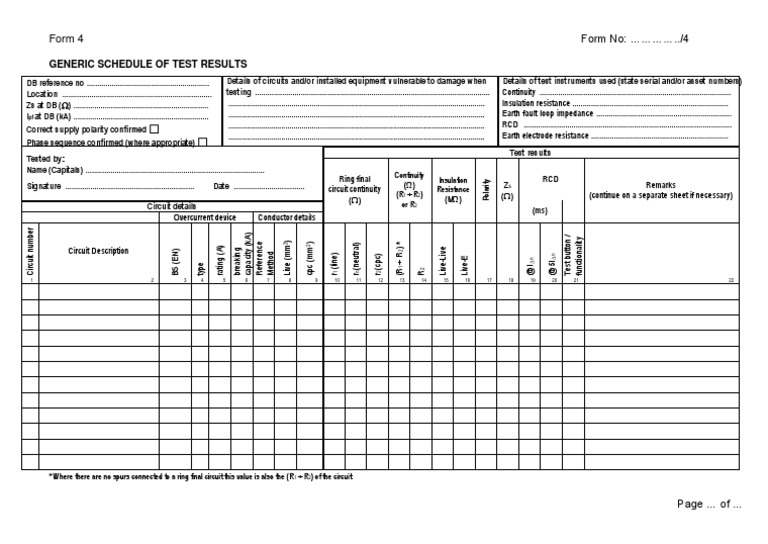 Generic Schedule of Test Results Analysis of Circuit Details and