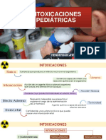 Intoxicación en Pediatría 