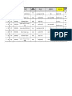 Lubricant types and quantities for HPGR equipment