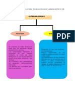 Caso de Externalidad