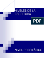 Niveles de Escritura