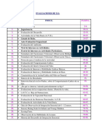 Evaluaciones de Terapia Ocupacionall