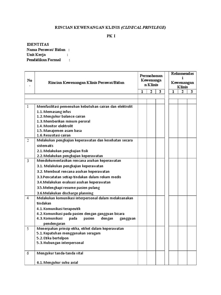 Rincian Kewenangan Klinis Perawat/Bidan | PDF | Pengembangan Diri