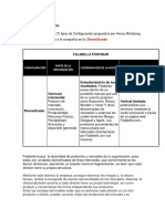 Proceso Estrategico 