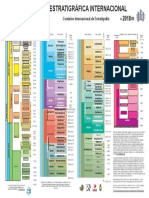 ChronostratChart2018 08spanish