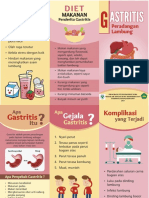 Laflat Gastritis