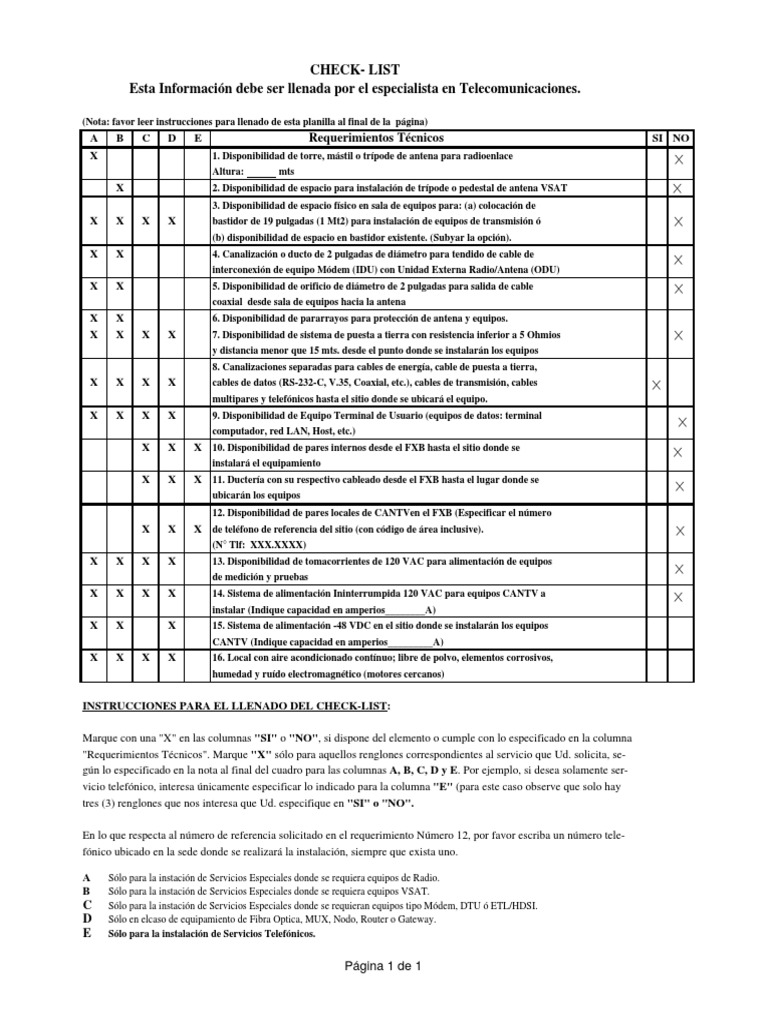 Checklist de Auditoría en Telecomunicaciones | PDF | Antena (Radio ...