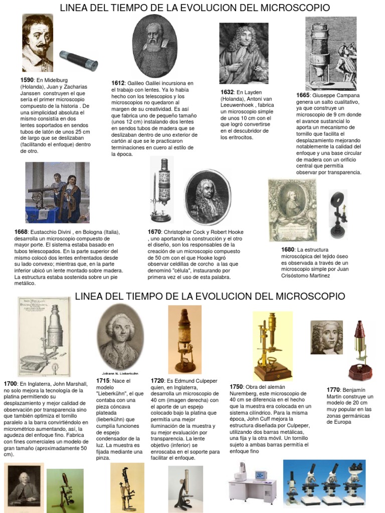 microscopio | Microscopio | Tornillo