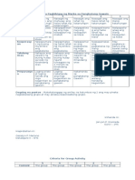 Rubrics 1ST Pagtataya Sa Araling Panlipunan