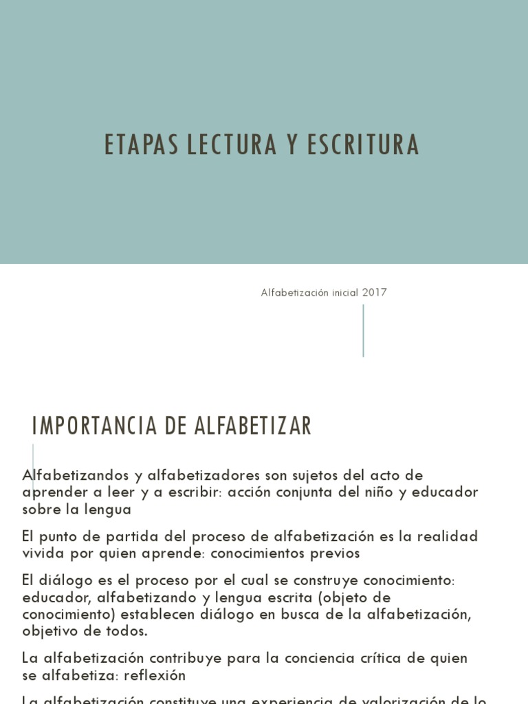 Etapas de Lectura y Escritura en Alfabetización | PDF | Escritura | Palabra