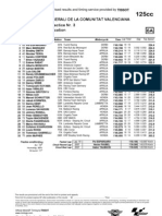 125ccm Valencia 2010 FP3