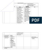 Job Safety Analysis (Jsa) MMH