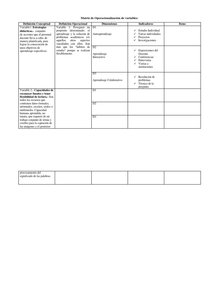 Matriz de Operacionalización de Variables | PDF