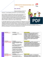 Matriz de Competencias y Capacidades 2018