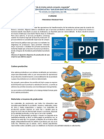 II Unidad Proceso Productivo