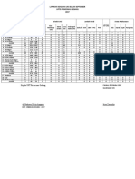 Laporan Keadaan Uks Bulan September Uptd Puskesmas Gebang 2017