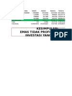 skema investasi emas