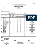 Report On The Physical Count of Inventories Classroom Inventory Report