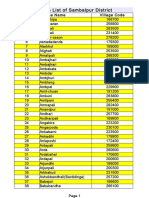 Village List SBP