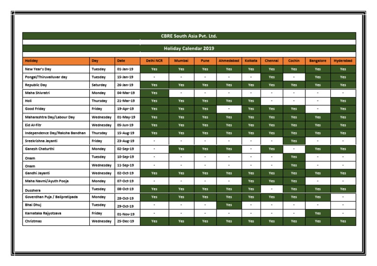 CBRE Holiday List - 2019 | PDF | Public Holiday | Festival