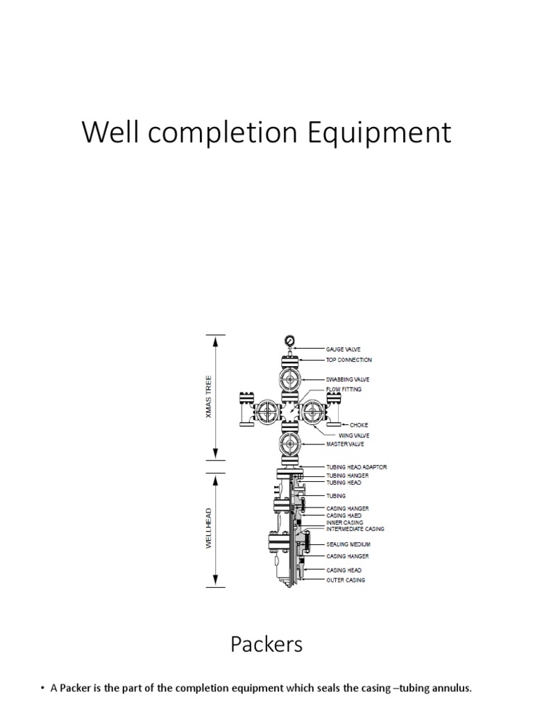 Well Completion Equipment PDF PDF Casing (Borehole) Hydraulics