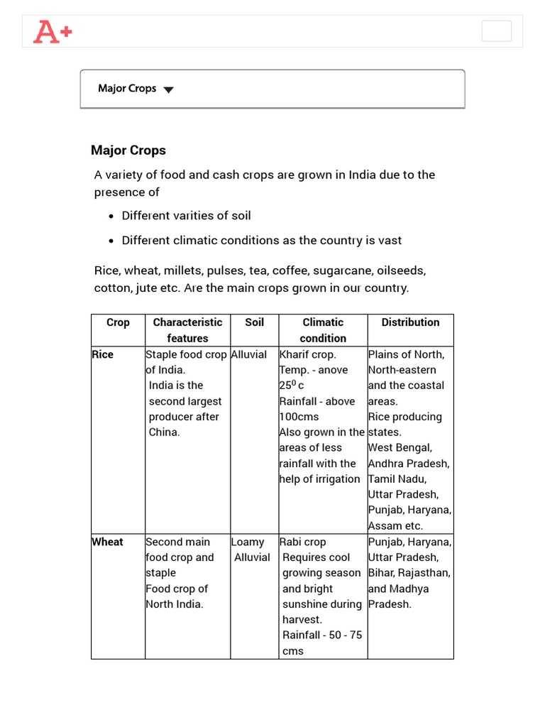 Major Crops of India: Overview & Details | PDF | Tamil Nadu | Agriculture