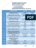 CS Executive Dec2018 Exam Jigl Paper Analysis With Suggested Answer