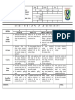 Batangas State University Rubric for Campaign Advertisement