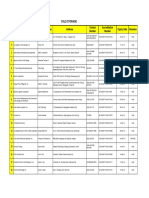 Cold Storage Company Contact and Accreditation List