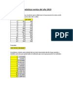 Pronósticos Ventas Del Año 2019