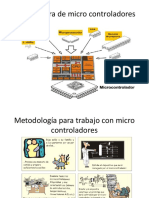 Arquitectura de Microcontroladores