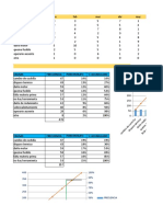 Ejercicio Pareto