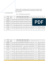 Jurnal Antropometri Muthia Atikah Riza Kelompok C 1